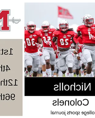 Nicholls Colonels Football San Antonio